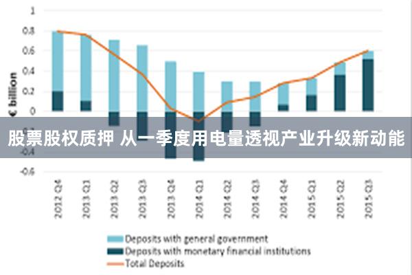 股票股权质押 从一季度用电量透视产业升级新动能