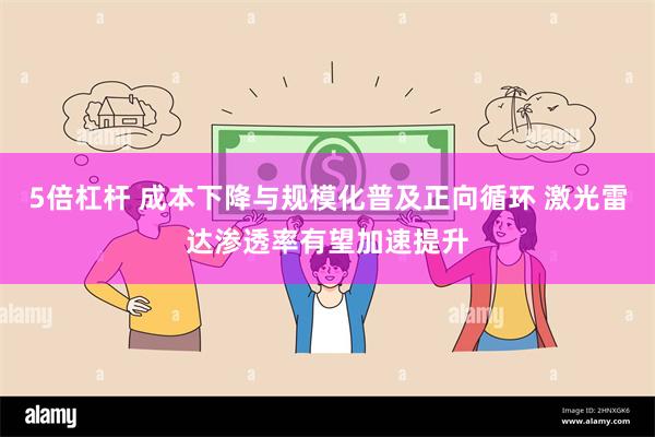 5倍杠杆 成本下降与规模化普及正向循环 激光雷达渗透率有望加速提升
