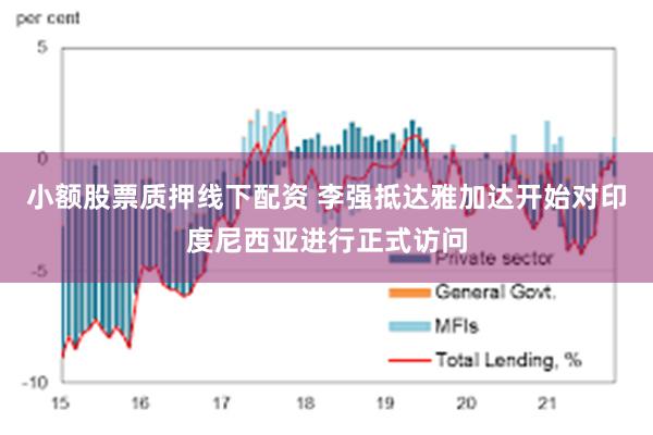 小额股票质押线下配资 李强抵达雅加达开始对印度尼西亚进行正式访问